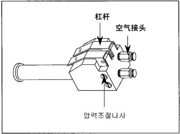 ���(d��ng)ƽ�����ֱ�