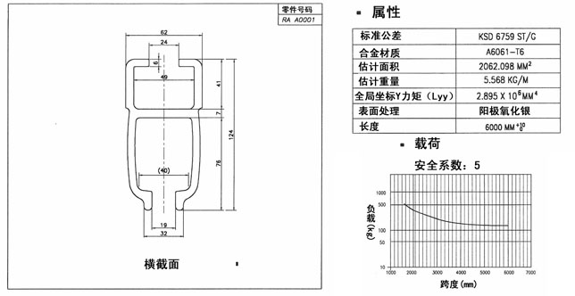 DRA-1���ƽ����܉������