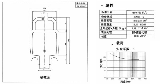 DRA-2���ƽ����܉������